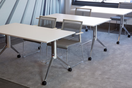 NoTable Folding | Contract tables | ICF