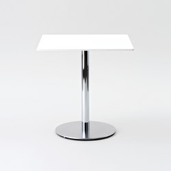 UNO | Contract tables | FORMvorRAT