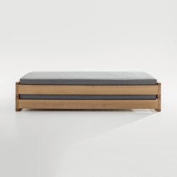Guest | Beds | Zeitraum