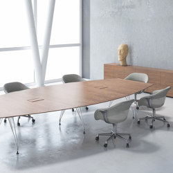 A1 | Contract tables | BK CONTRACT