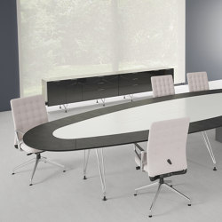 A1 | Contract tables | BK CONTRACT