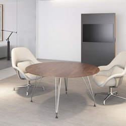 A1 | Contract tables | BK CONTRACT