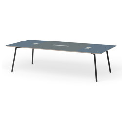 Y Workbench | Contract tables | modulor