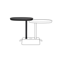 Fatboy® Brick's buddy | Side tables | Fatboy